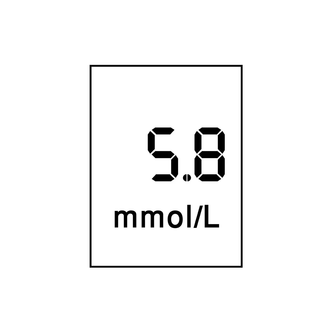 Glucometer Screen - My Magical Moments